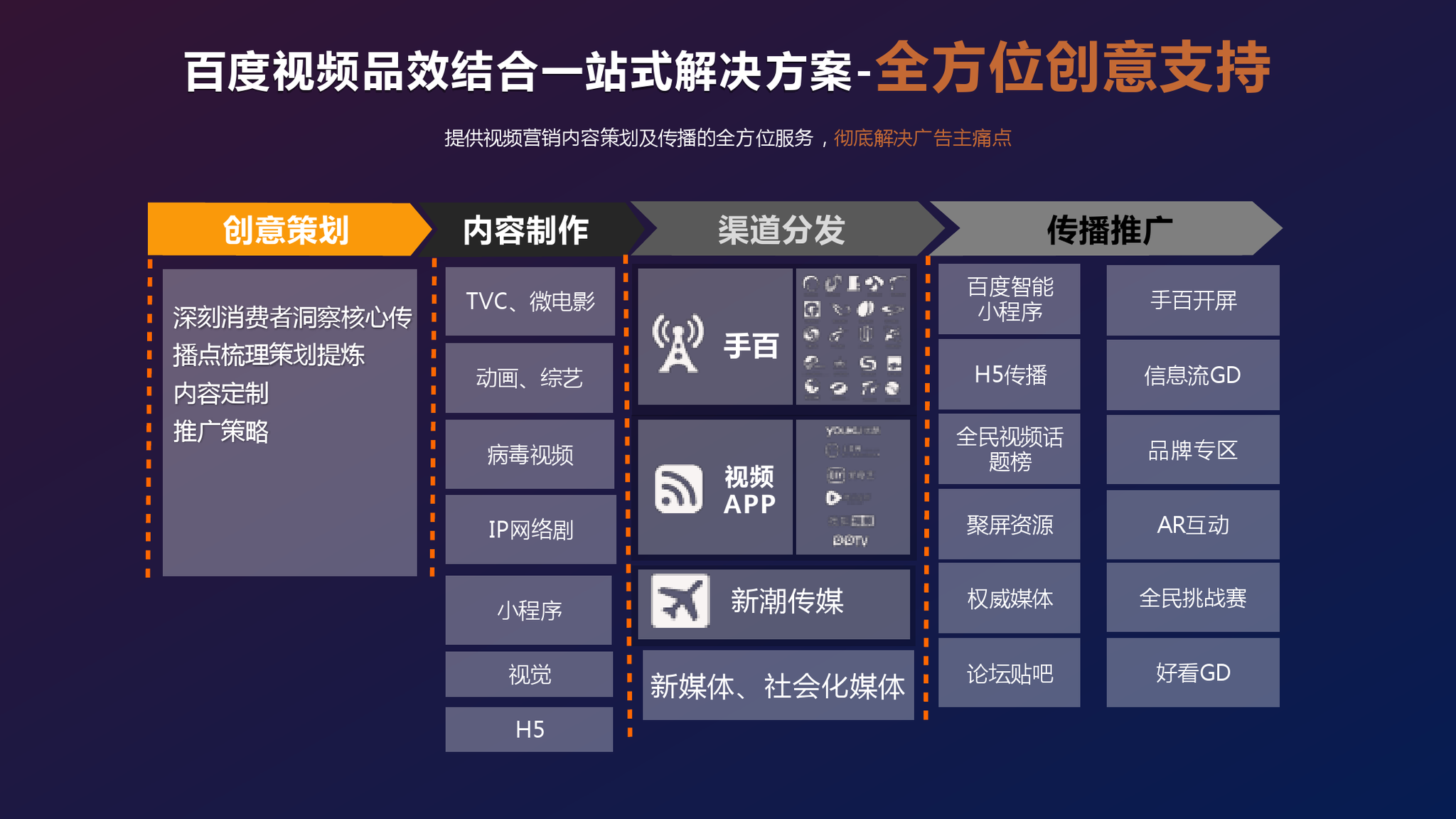 最新国自产拍短视频最新国自产短视频推广策略-第1张图片