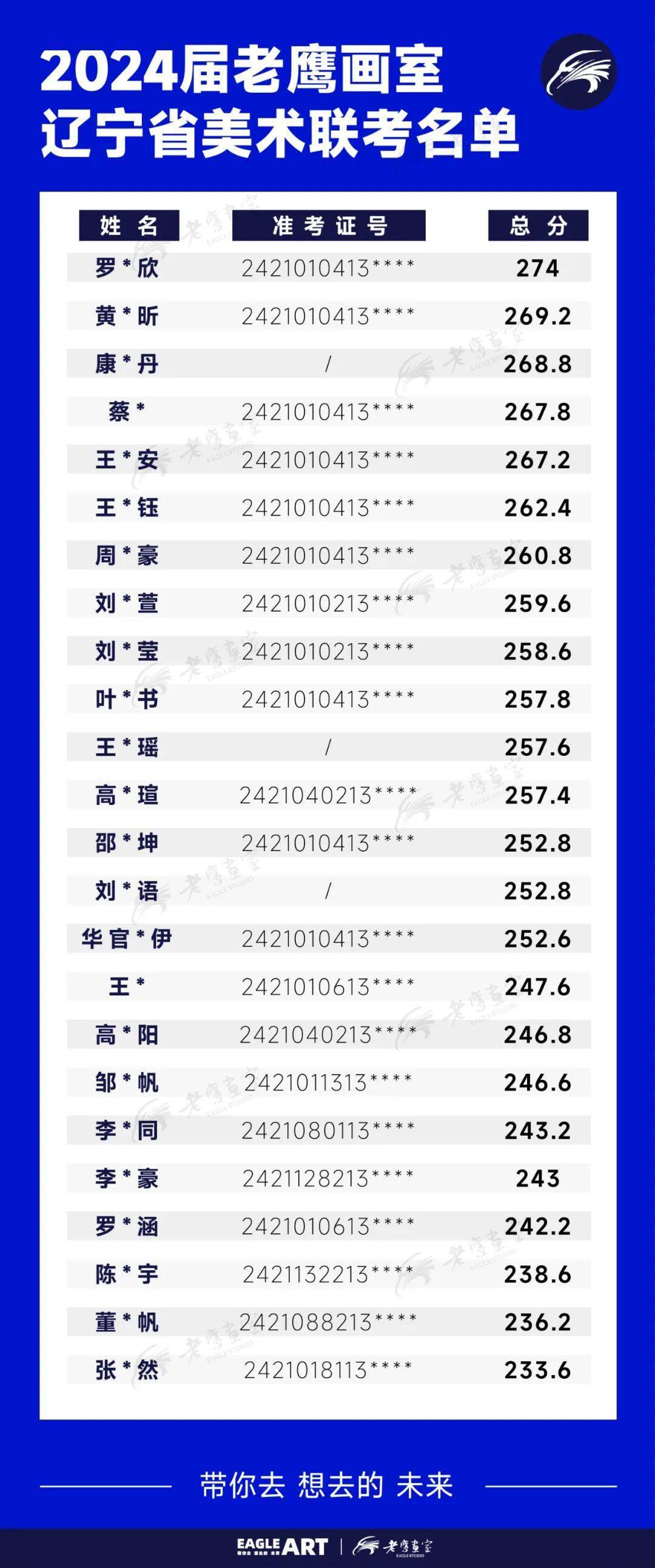 新澳彩开奖记录2024年最新消息-第3张图片