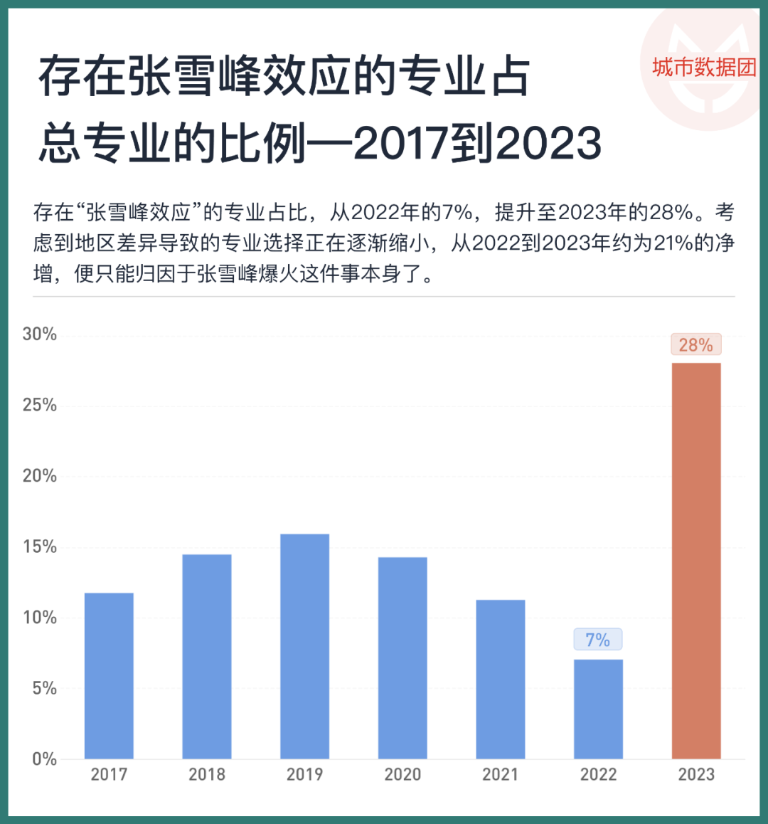 2023年一码一肖，预测与准确性的保证-第3张图片