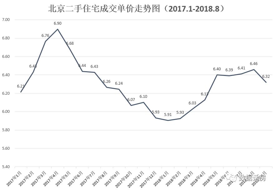 北京十一选五走势图北京十一选五走势图分析-第2张图片