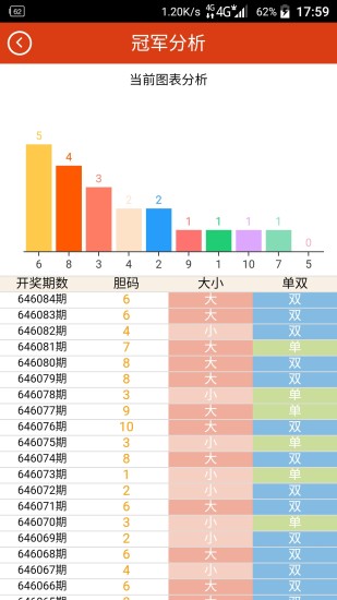 管家婆四肖八码期期稳准管家婆四肖八码期期稳准，精准预测的智慧管家