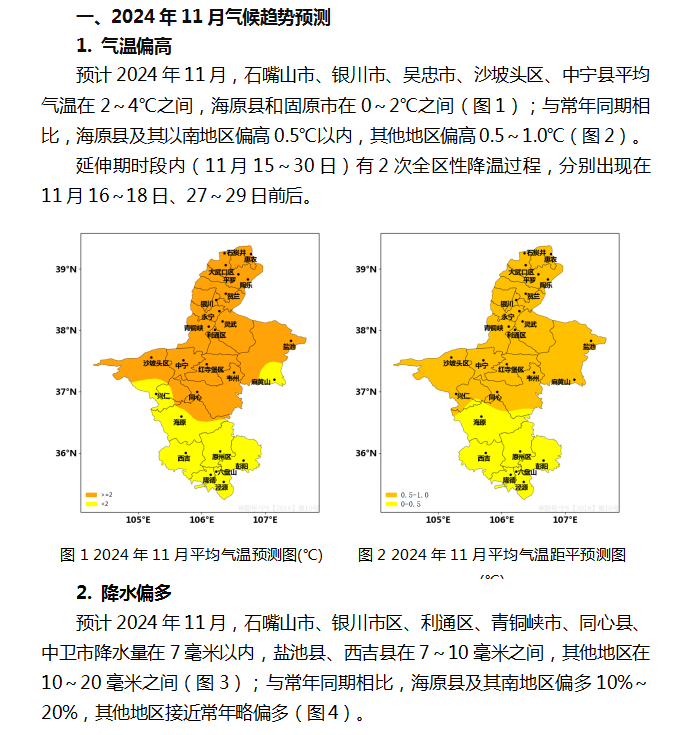 天气预告天气预告，未来一周天气趋势预测