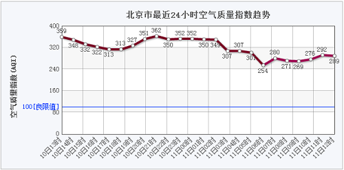 北京11选五开奖走势图 一定牛北京11选五，彩票投注的魅力与策略