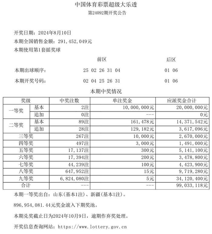 中国体育彩票36选7开奖结果中国体育彩票36选7开奖结果揭晓-第3张图片