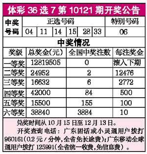 中国体育彩票36选7开奖结果中国体育彩票36选7开奖结果揭晓-第1张图片