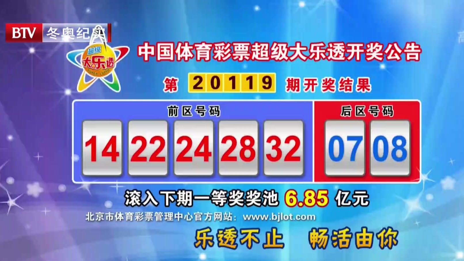 中国体育彩票36选7开奖结果中国体育彩票36选7开奖结果揭晓-第2张图片