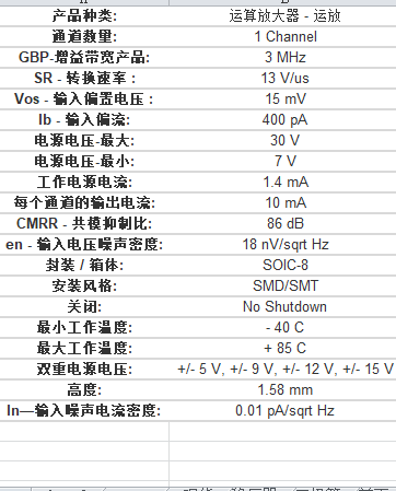 放大器芯片，技术革新与市场前景-第2张图片