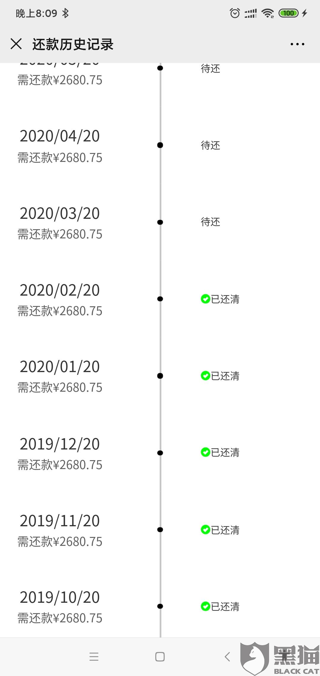 2020年捷信最新整顿结果公布2020年捷信最新整顿结果-第1张图片