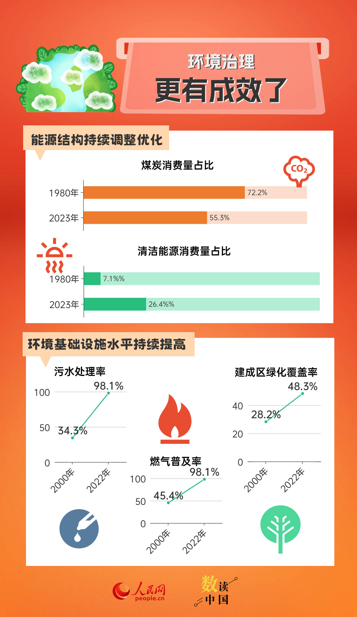 2024新奥资料大全正新版2024新奥资料免费大全-第1张图片