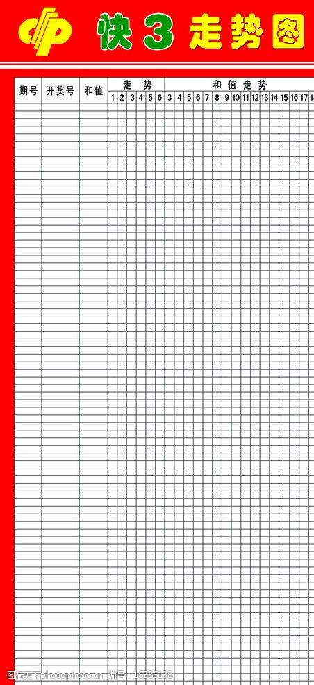 快乐8走势图300期分析，探寻彩票市场的未来趋势