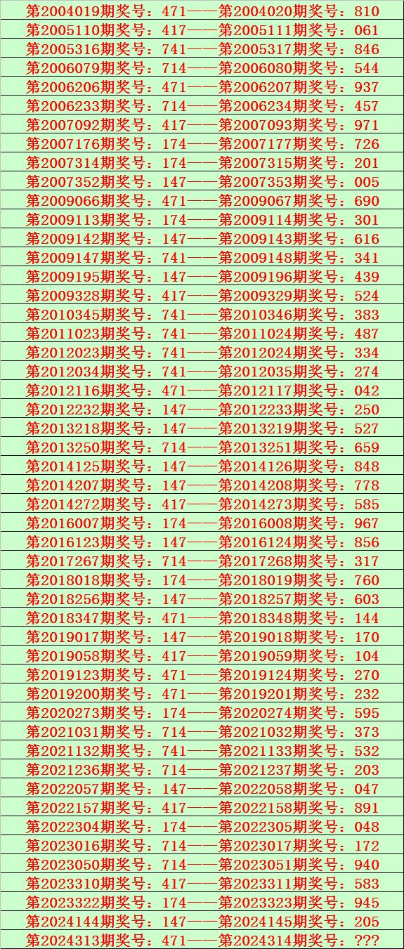 排三开奖结果 开奖号码排三开奖结果揭晓