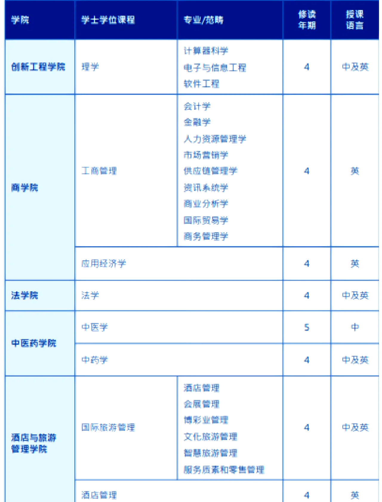 2023澳门正版资料完整版2023澳门正版资料完整版介绍-第2张图片