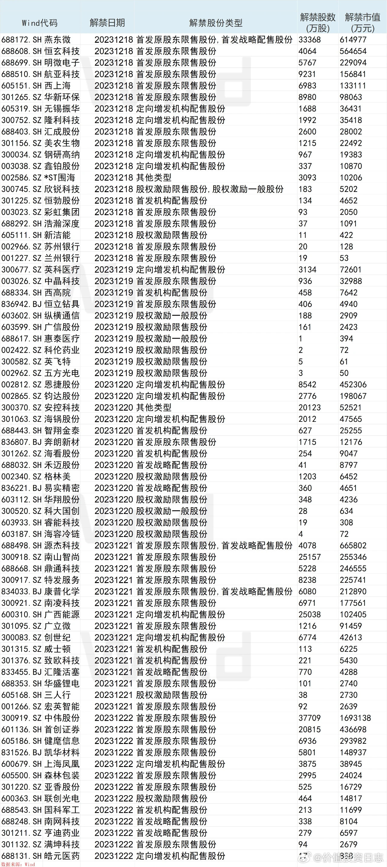 新奥历史开奖最新结果新奥历史开奖最新结果-第1张图片