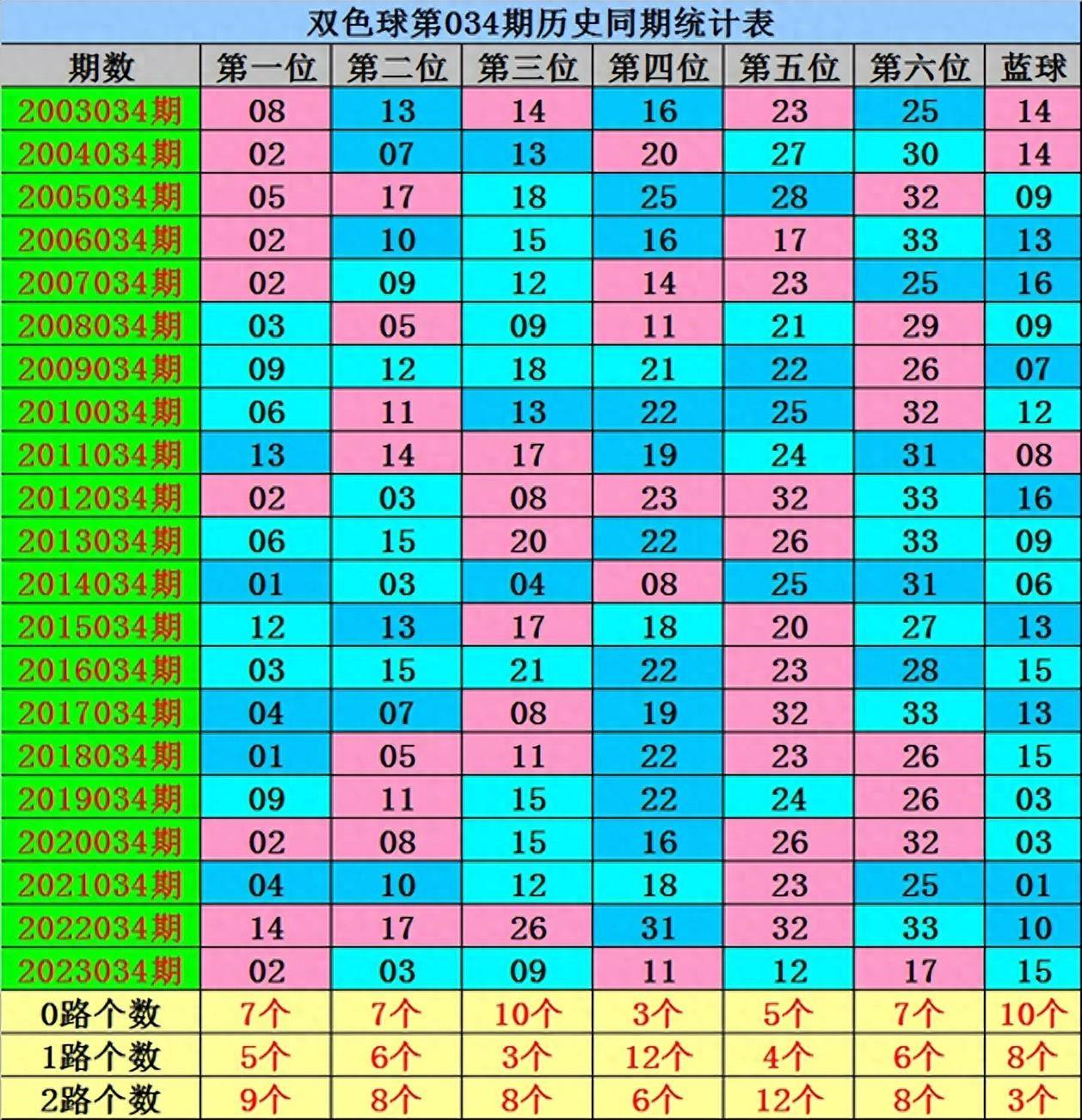 一码一肖100准 资料一码一肖100准资料