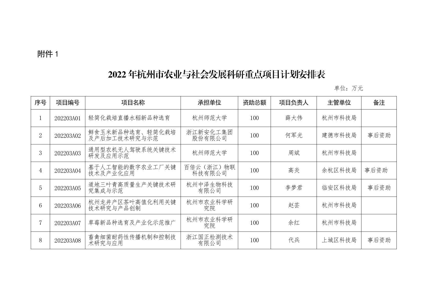 2023澳门资料免费大全下载-第3张图片