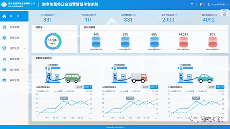 欧洲vodafonewifi喷浆俄罗斯，融合科技与绿色能源的未来