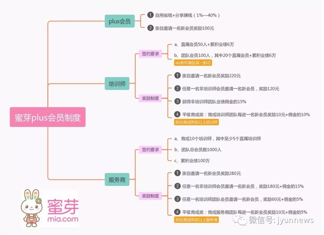 蜜芽忘忧草新视频蜜芽737，探索忘忧草大豆网网站