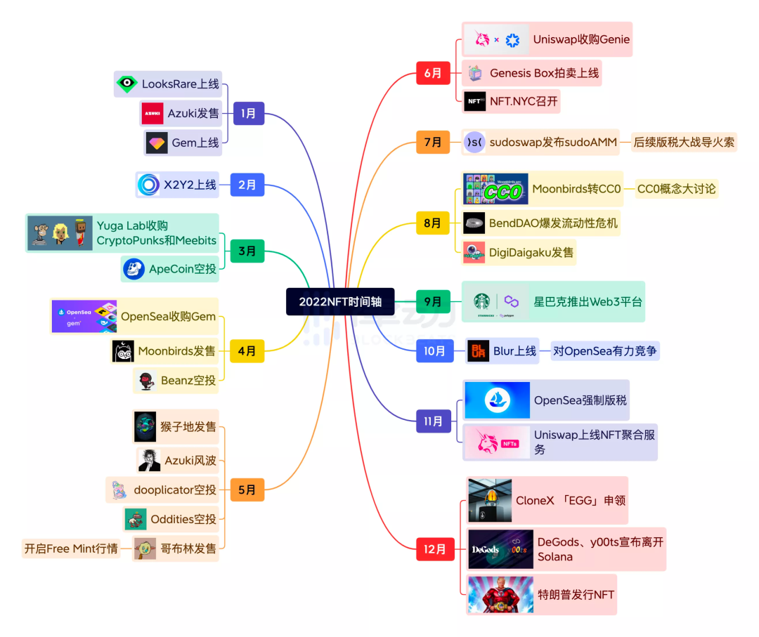 只想1v3只想1v3，策略与技巧-第2张图片