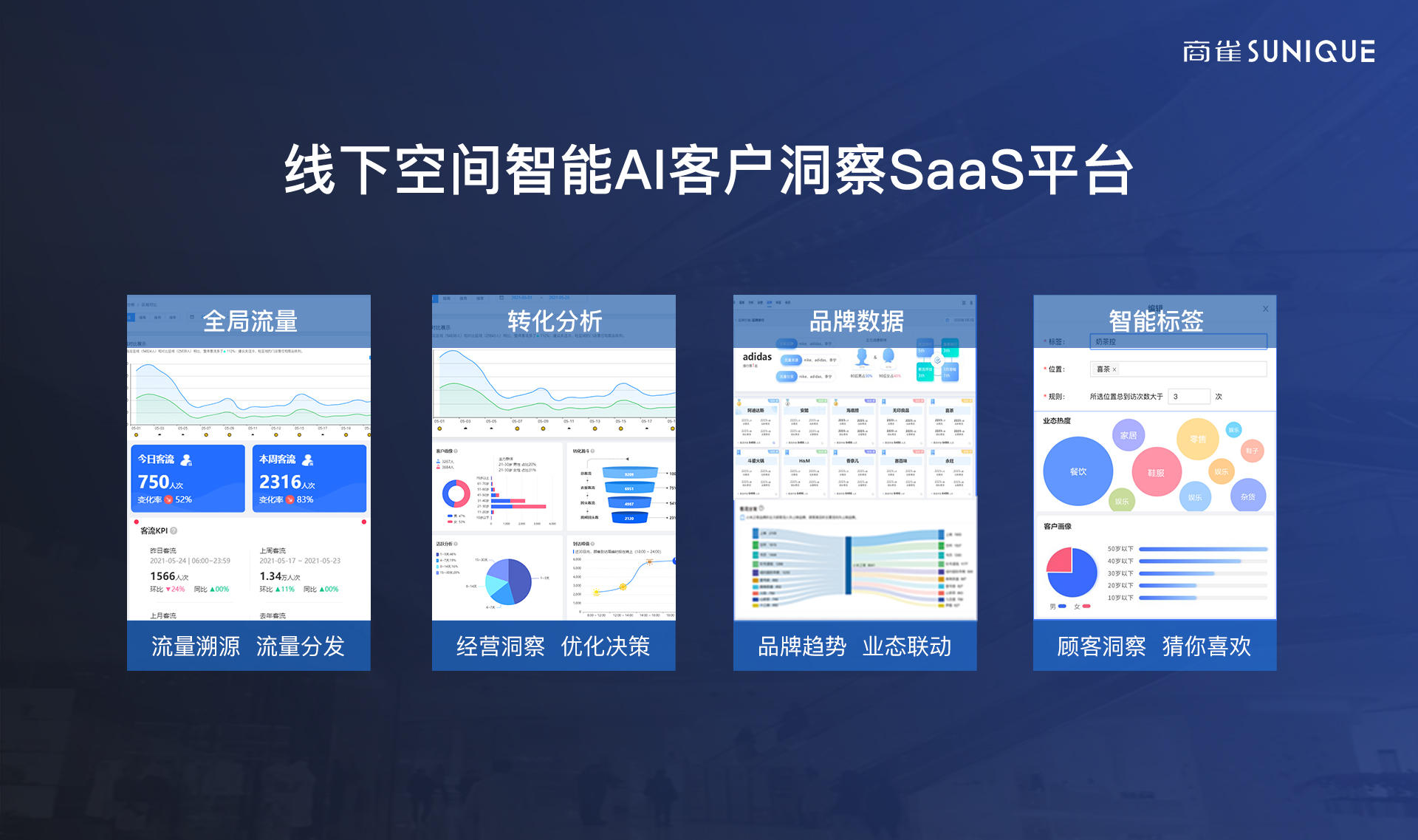 saas平台是什么意思关于SaaS平台的探讨-第1张图片