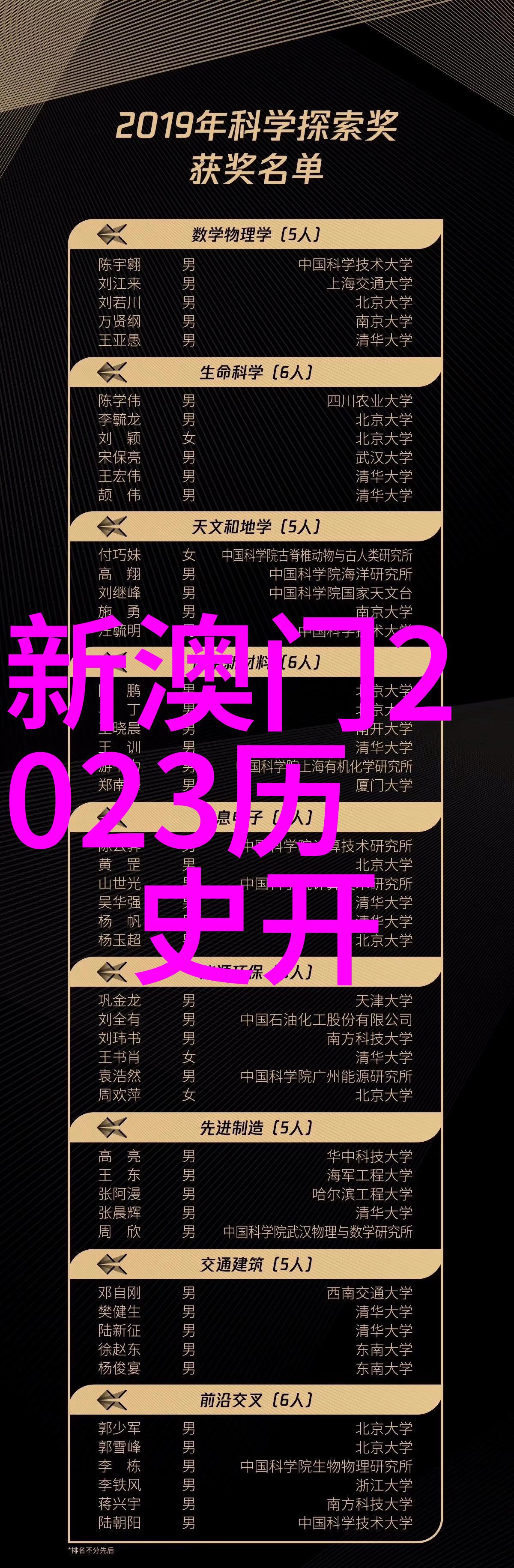 2020澳门开奖记录开奖现场2020澳门开奖记录，开奖现场揭秘-第3张图片