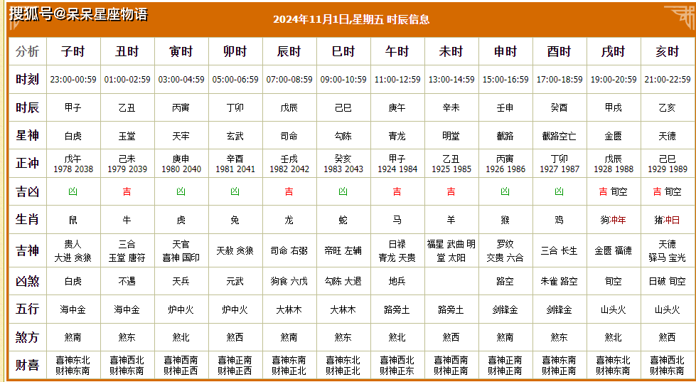 2023年4月入宅最旺日子2023年4月入宅最旺日子推荐-第1张图片