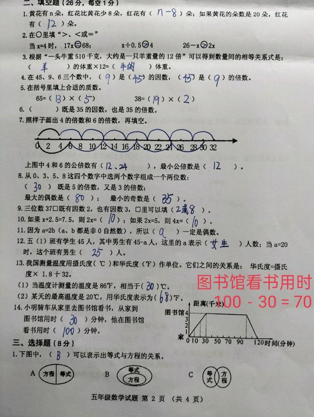 家教老师 考满分就能一整天下拉式家教老师，考满分就能一整天？-第3张图片