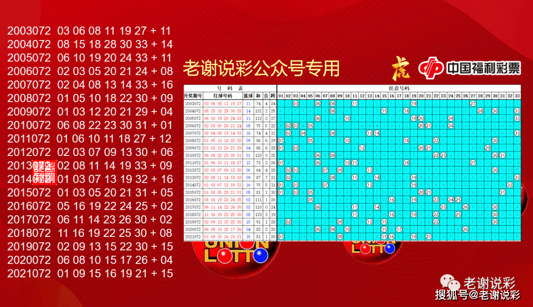 北京福彩网首页，福彩资讯与游戏攻略