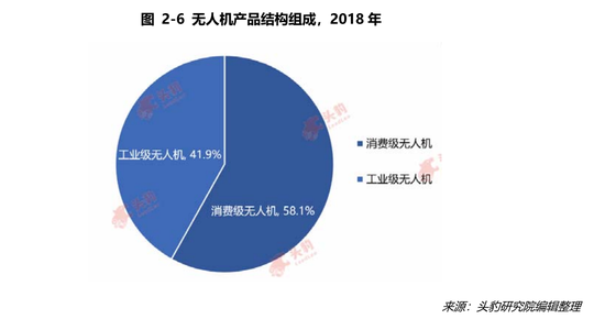 2023国精产品一二二线概览-第3张图片