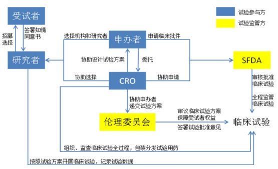 人与畜禽 CROPROATION人与畜禽的共生关系——CROPROATION的探索与实践