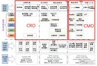 人与畜禽 CROPROATION人与畜禽的共生关系——CROPROATION的探索与实践-第3张图片