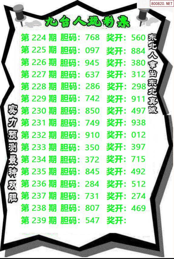 3D牛彩网总汇图大全-第1张图片