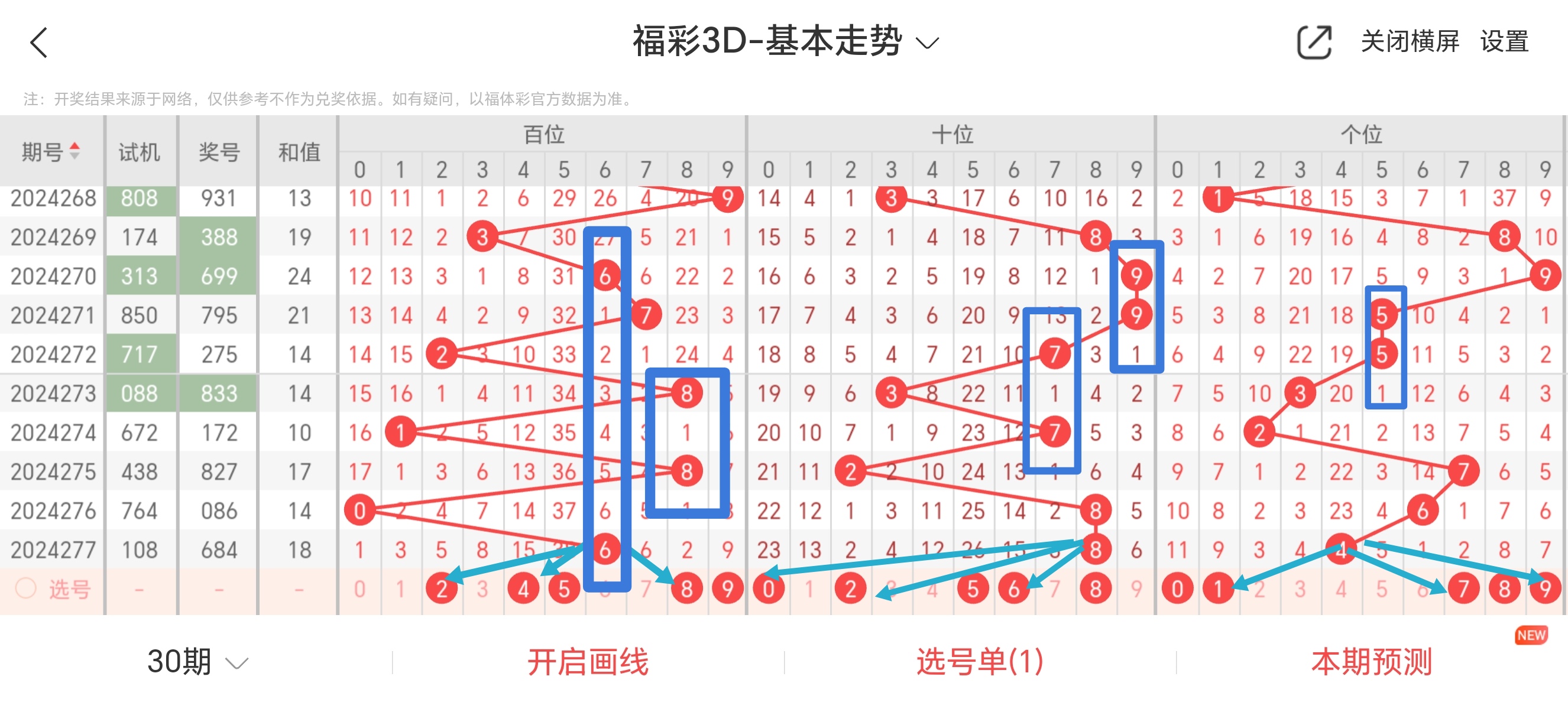 3D牛彩网总汇图大全-第3张图片