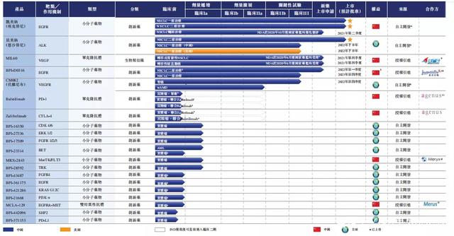 国精产品一二二线网站国精产品一二二线网站概述-第2张图片