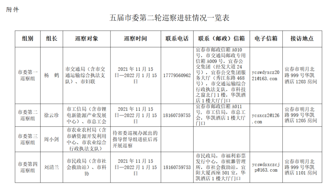 江西11选五5开奖结果一定牛-第3张图片