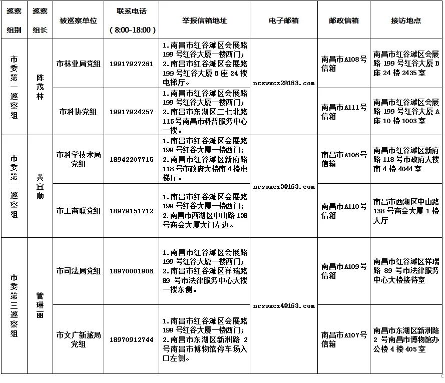 江西11选五5开奖结果一定牛