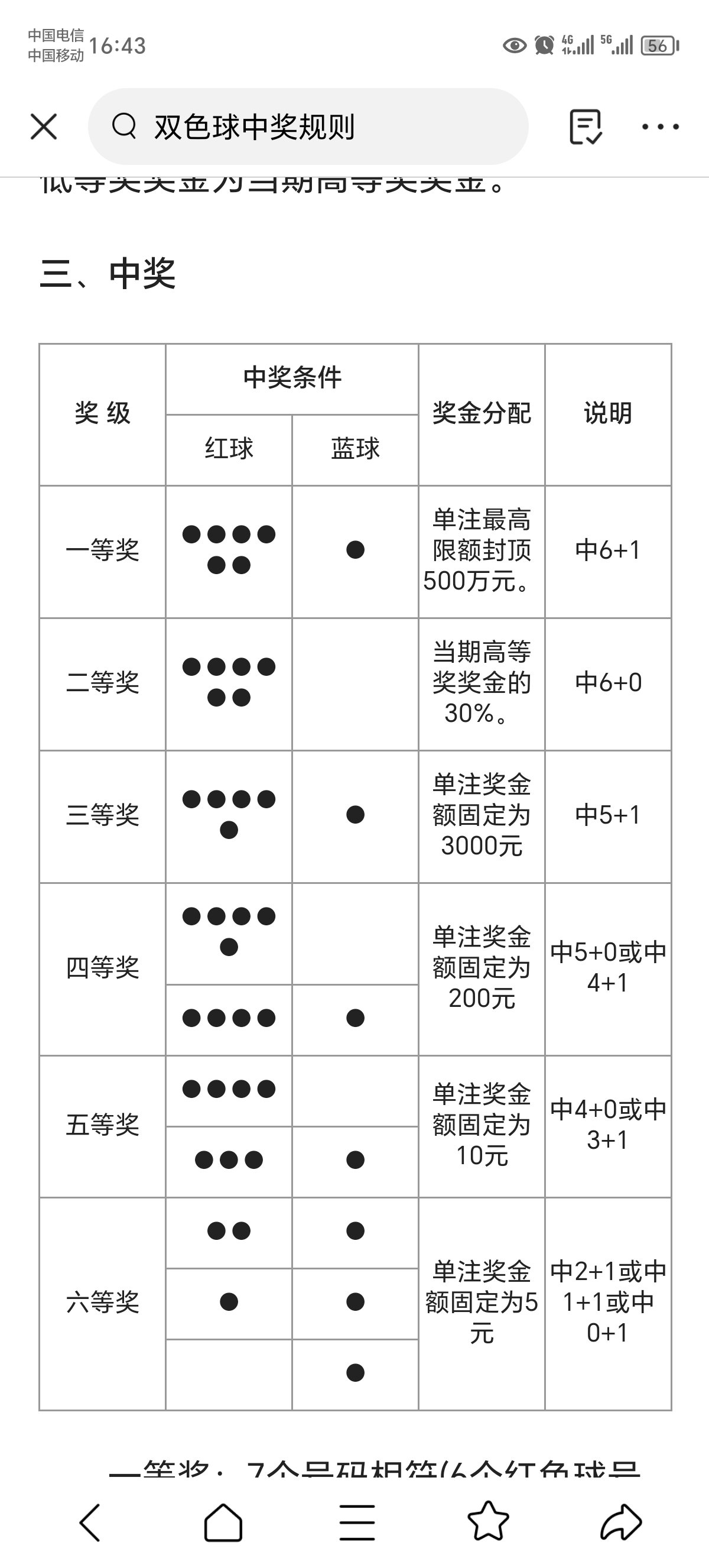 大乐透玩法介绍大乐透玩法介绍-第1张图片