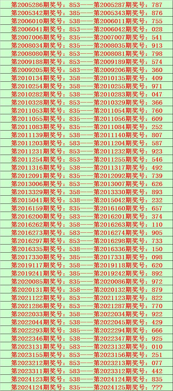 管家婆期期精准大全管家婆期期精准选一肖2021-第1张图片