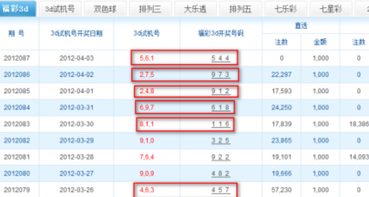 3D开机号今天，揭开神秘的一刻-第3张图片