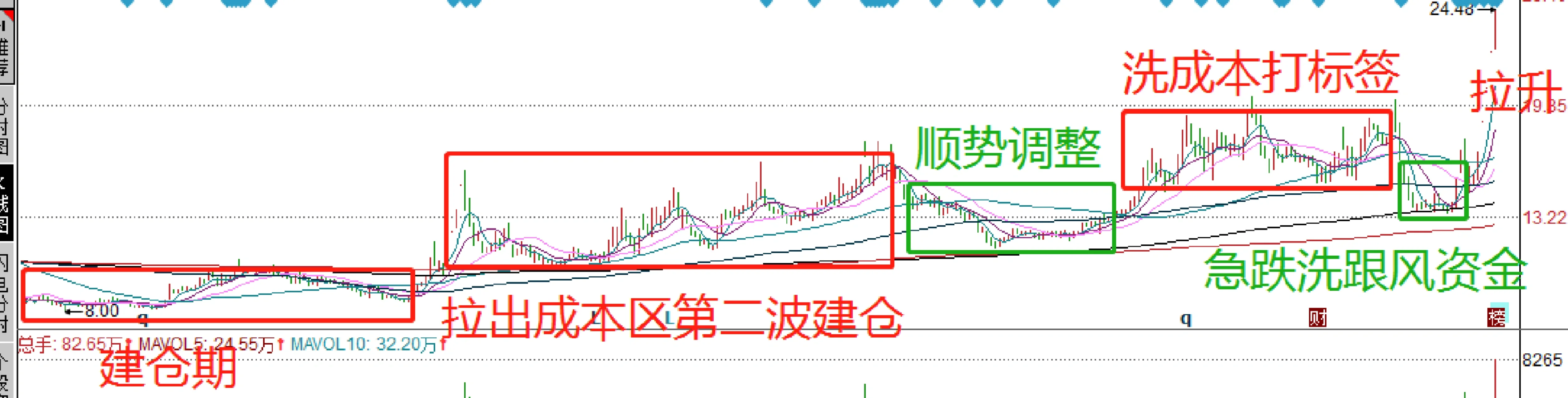 股票游戏单机版股票游戏，揭示其中的奥秘与风险-第3张图片