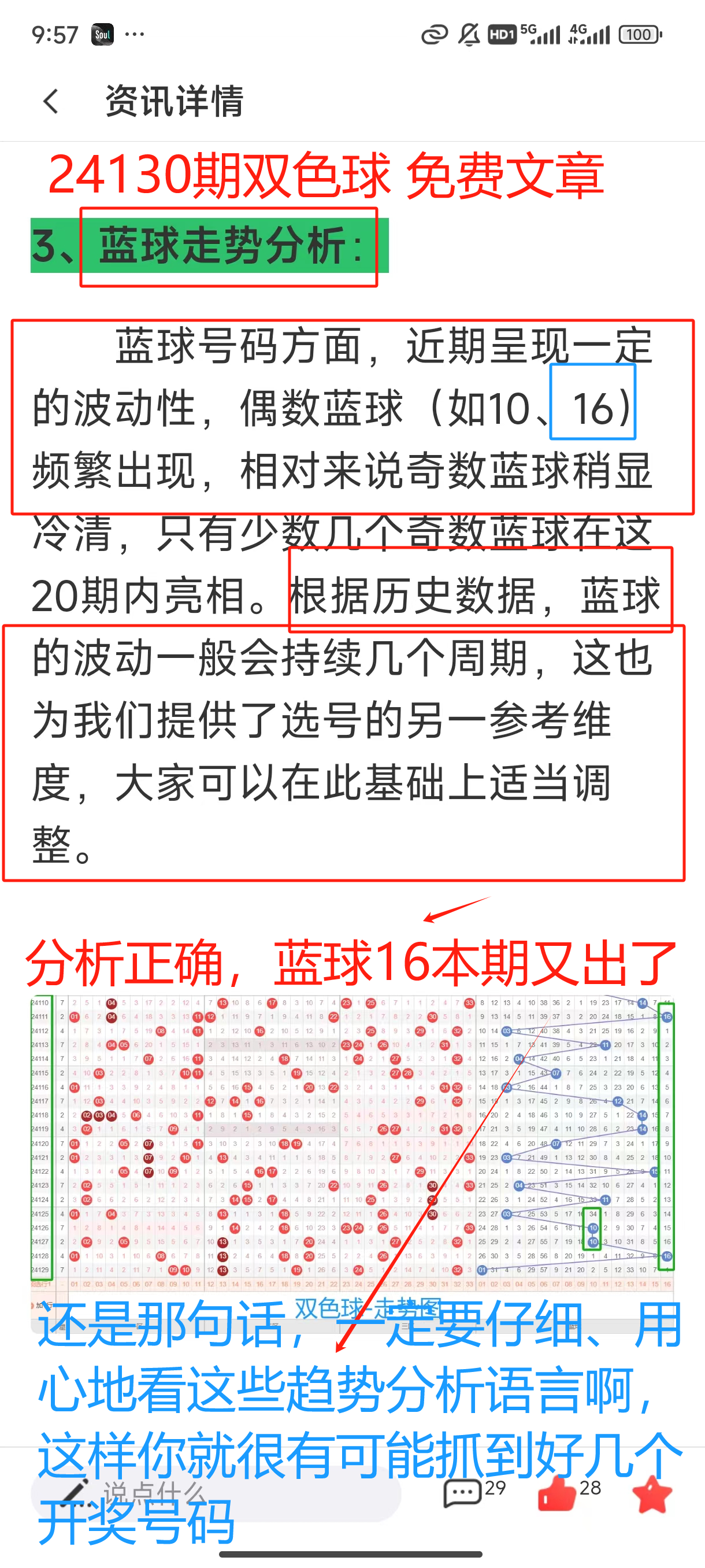 双色球预测准确100%免费双色球预测准确100%的文章-第1张图片