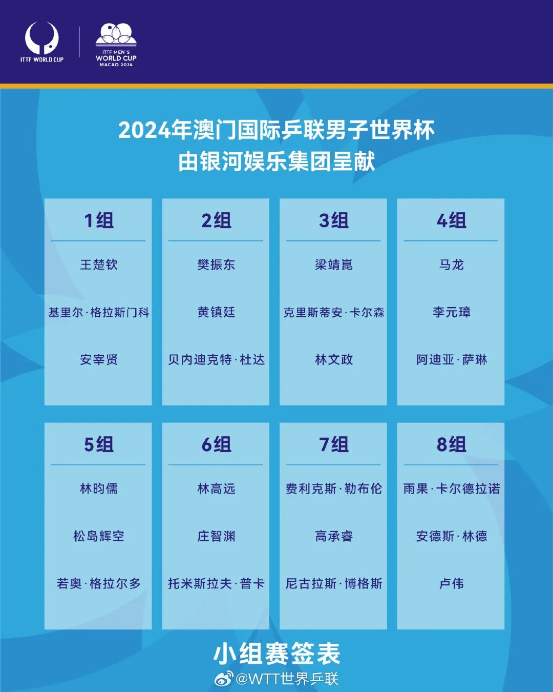 2020澳门开奖记录结果2020澳门开奖记录结果回顾-第1张图片