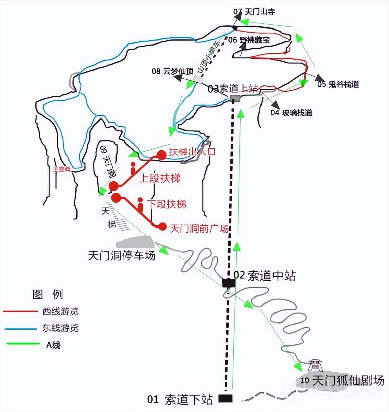 北京到张家界旅游攻略北京到张家界旅游攻略