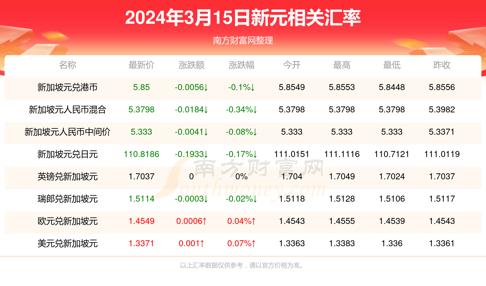 2024香港开彩开奖结果今天2024香港开彩开奖结果揭晓，彩市新篇章-第1张图片