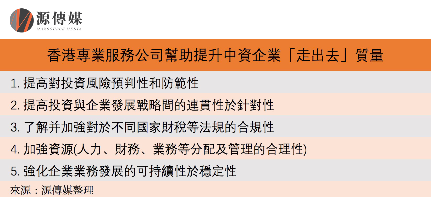 香港最准最快资料网站风险香港最准最快资料网站下载指南-第2张图片