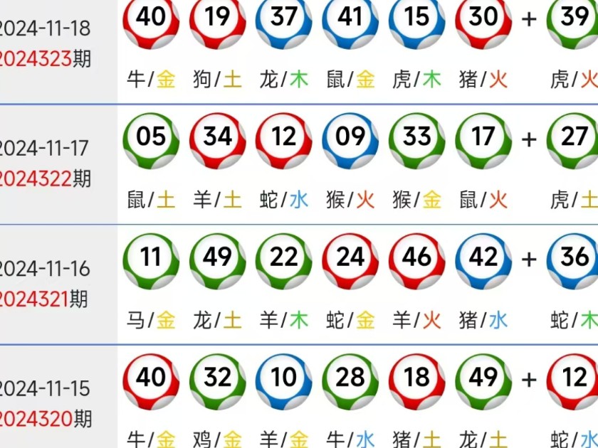 新澳门最快开奖结果开奖新澳门最快开奖结果揭晓-第2张图片