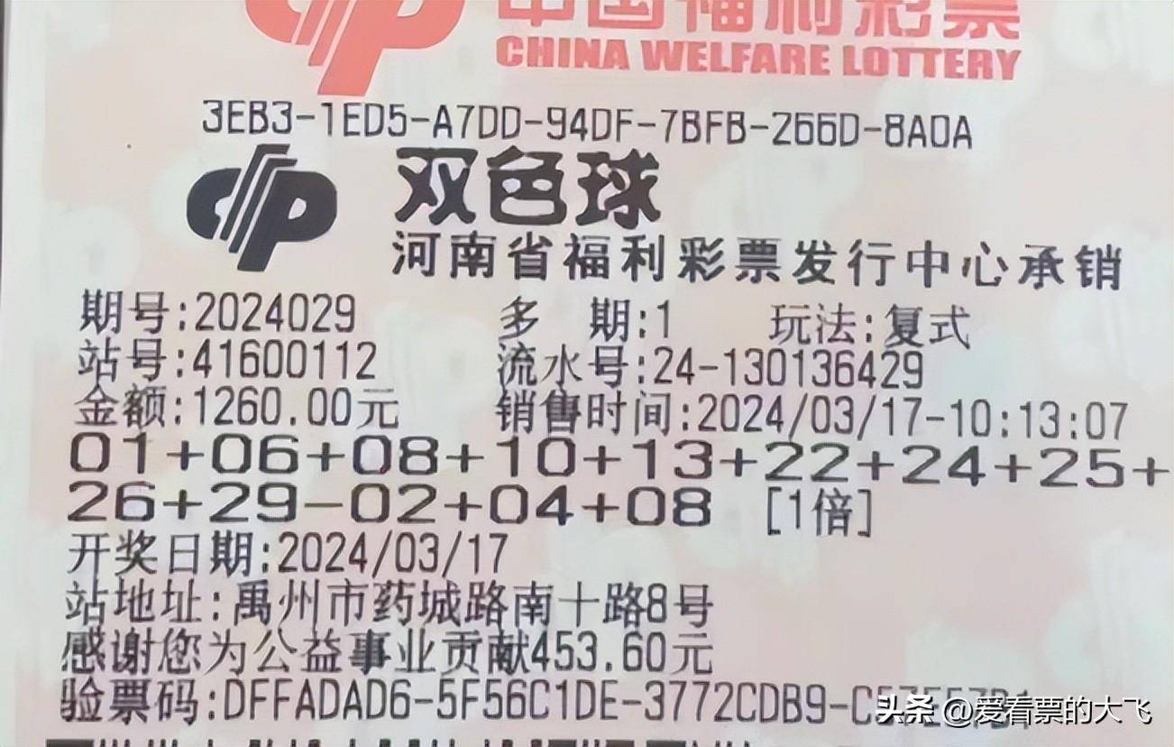 双色球开奖结果98期双色球开奖结果98，揭晓幸运与神秘-第3张图片