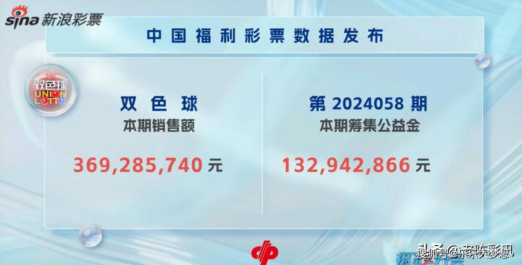 双色球开奖结果98期双色球开奖结果98，揭晓幸运与神秘-第1张图片