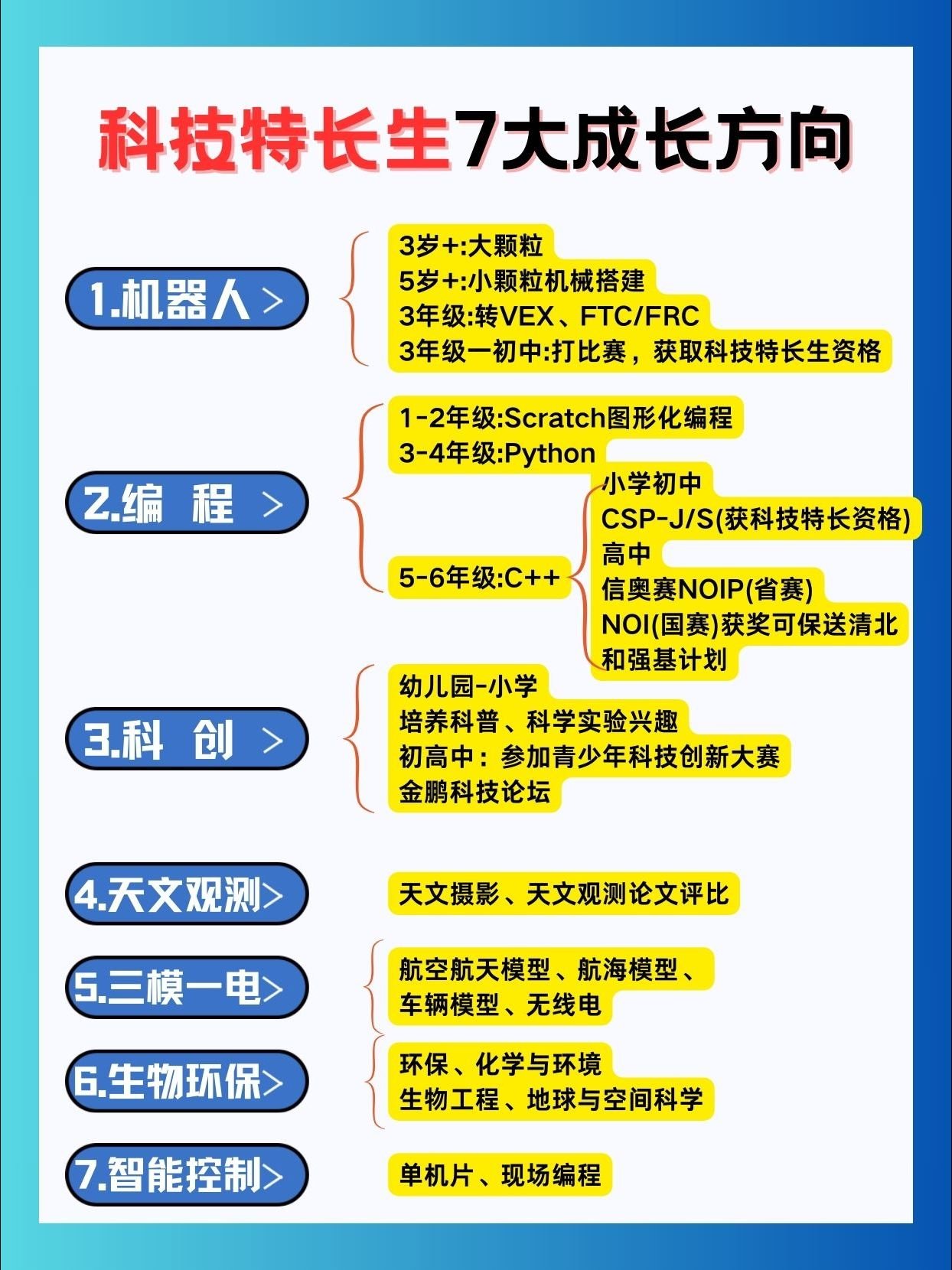 幼儿交集一区二区，探索成长之路-第2张图片