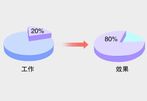 二八游戏规则二八游戏，策略与技巧的博弈-第3张图片