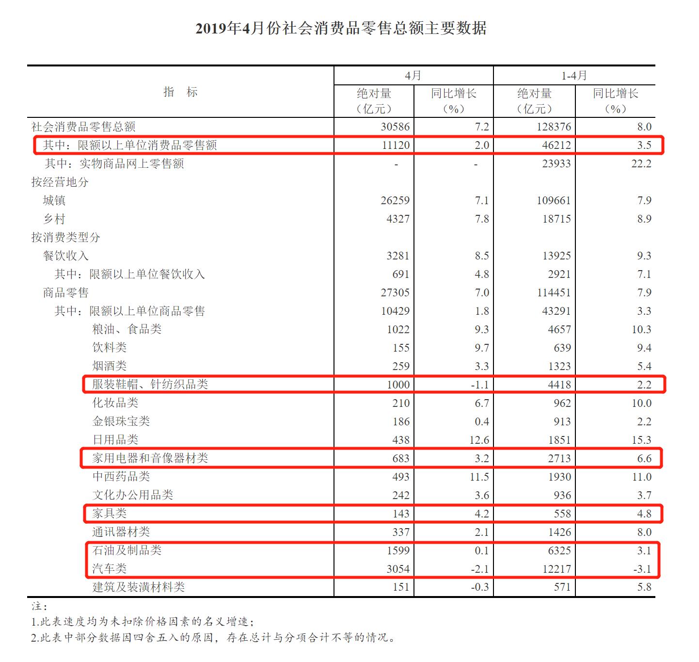 一码一肖100准吗今晚一定一码一肖，概率与准确性探讨-第2张图片